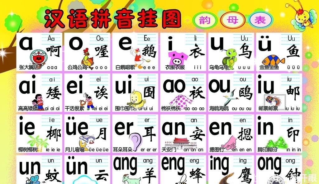 一年级家长这样辅导孩子学拼音又快又好,