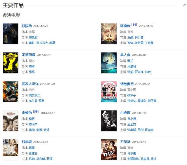 网友曝光某女星黑历史：初中毕业装白富美，骗孕傍大14岁富豪