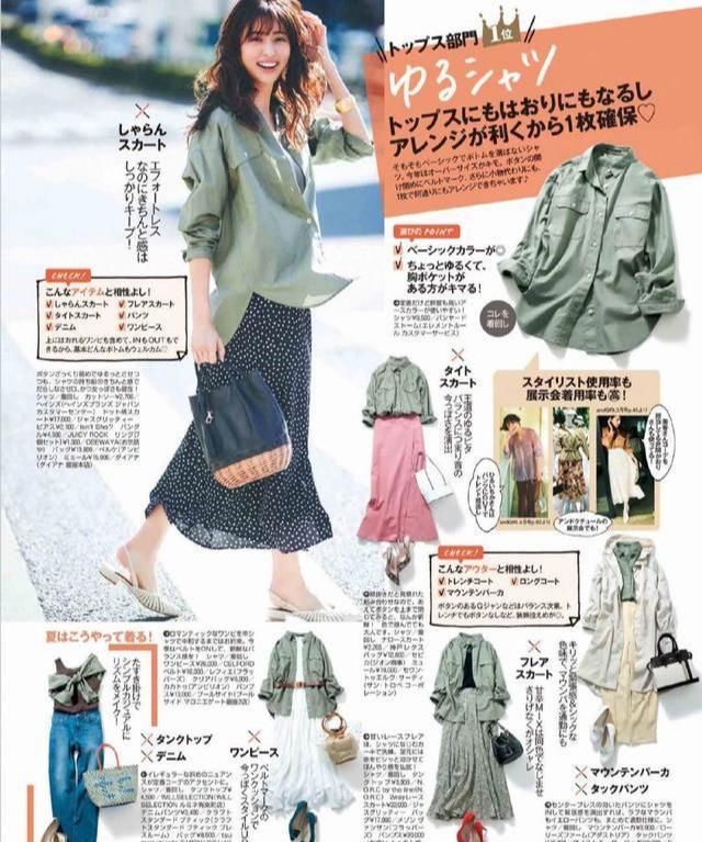  春天@春天拥有了这6件必备单品，你在穿搭的路上学会模仿和创造会更美