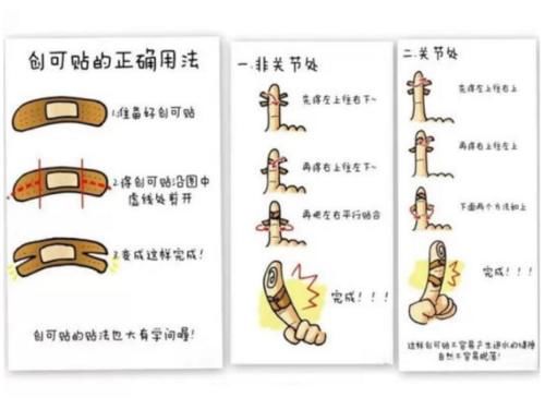 #用创可贴#创可贴你真的会用吗?不是人人都会用,用的方法不对只会加重伤口
