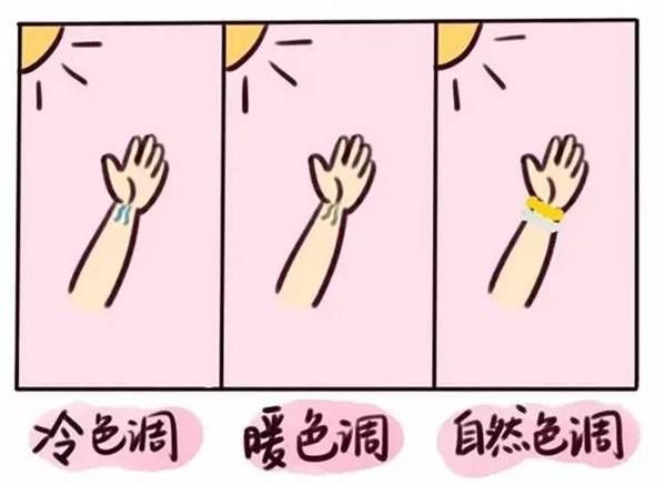 原来高光还能这么玩!不仅能修饰脸型磨皮效果更是堪比美颜，石原