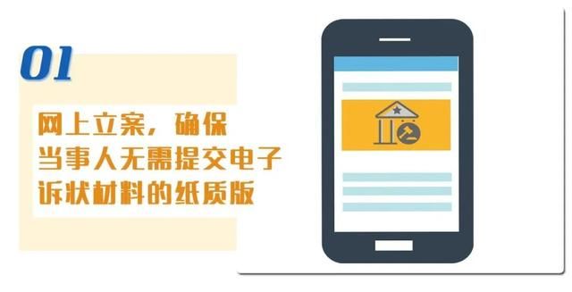 『营商』一图读懂丨上海法院法治化营商环境建设“组合拳”