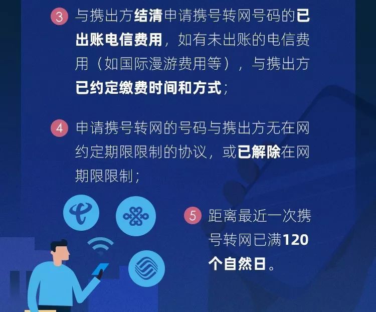  [携号转网]携号转网细则出炉，这些号码不支持！烟台人速查自己