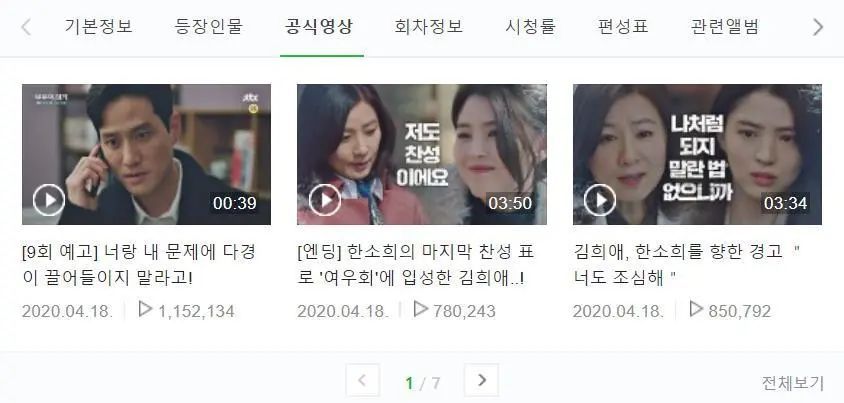 「福斯特医生」韩国当下最热门韩剧《夫妻的世界》:人妻的复仇,从不是容易的“爽剧”