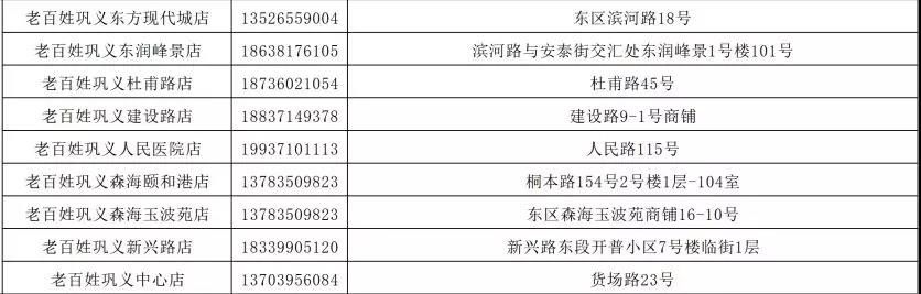  网上■郑州发布19号通告：明起每天下午2点，网上预约10万只口罩