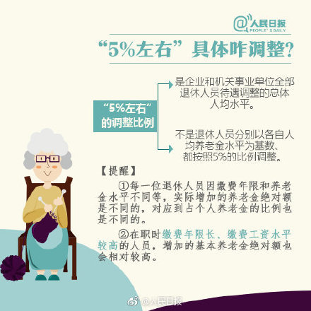 关于养老金，你得知道这些