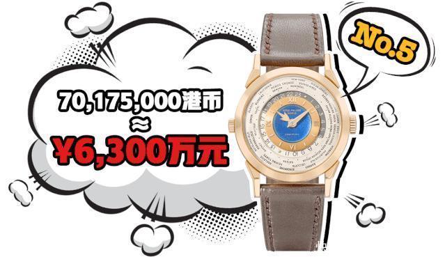 百达翡丽■花两个亿买块表,是种什么体验盘点世界上最贵的五枚钟表!