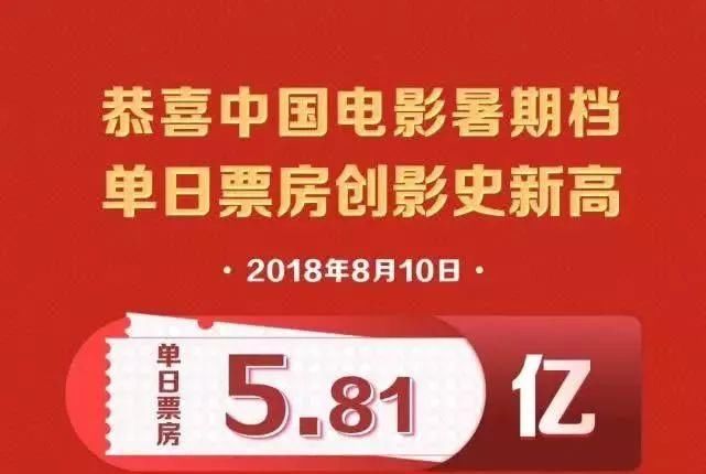 话娱琅琊榜| Top1: 网传艺人黄晓明卷入18亿股票操纵案件;三大视