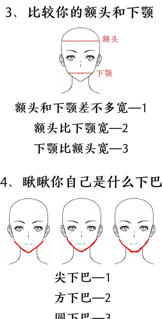  选对：穿衣搭配：你是什么脸型就剪什么发型！选对堪比整容！