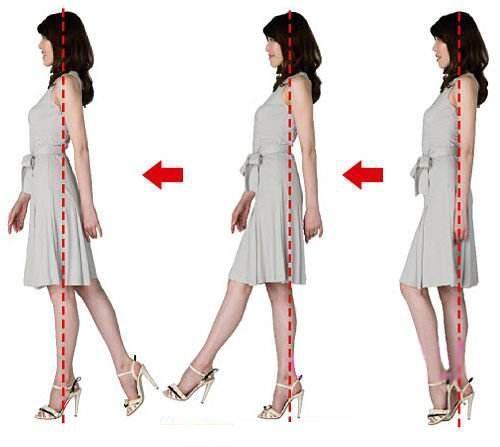 穿高跟鞋走路声音特别大很尴尬，怎么办？