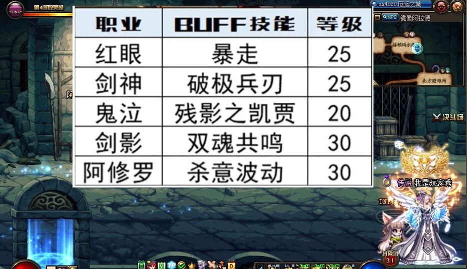 DNF阿修罗完美换装,异界和传说混搭才是王道