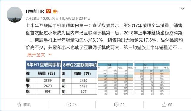 惨被打脸!赛诺中国官方辟谣，华为数据第一被指伪造?