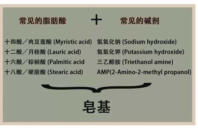 「干性皮肤」别在护肤品上乱花钱了!你连肤质都搞错了