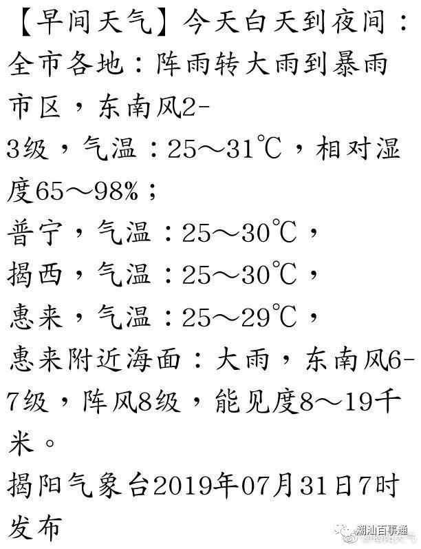  【蓝色】新台风来了!大暴雨+9级大风即将杀到，潮汕部分地区发布台风蓝色、白色预警!最新路径…