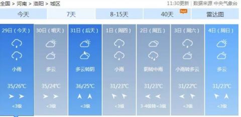 刚刚，郑州被“浇透”了！