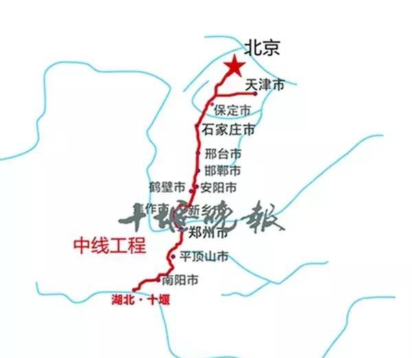 中国十大超级工程