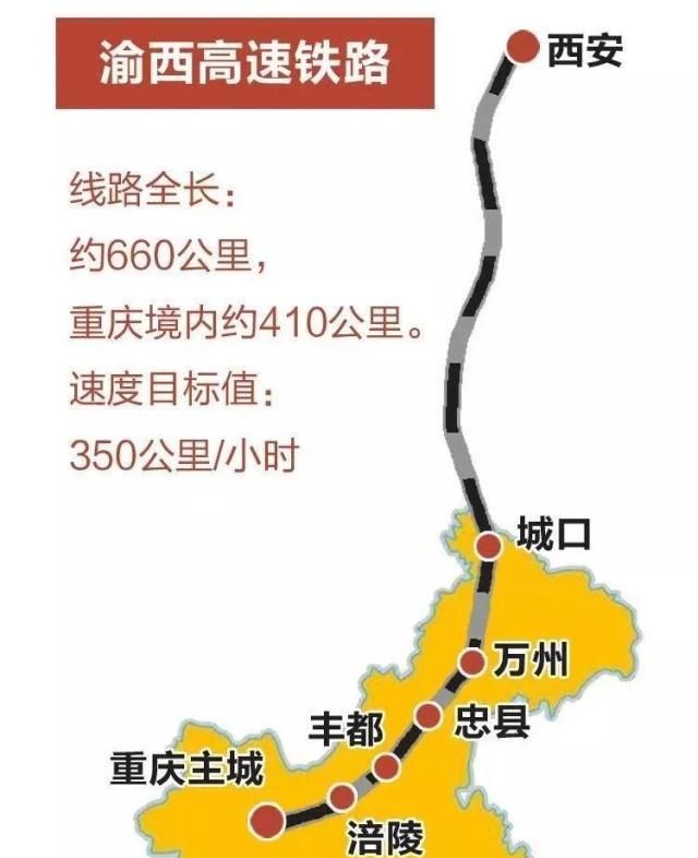 渝西高铁传来最新消息，年内完成全线报告编制，尽快开工建设