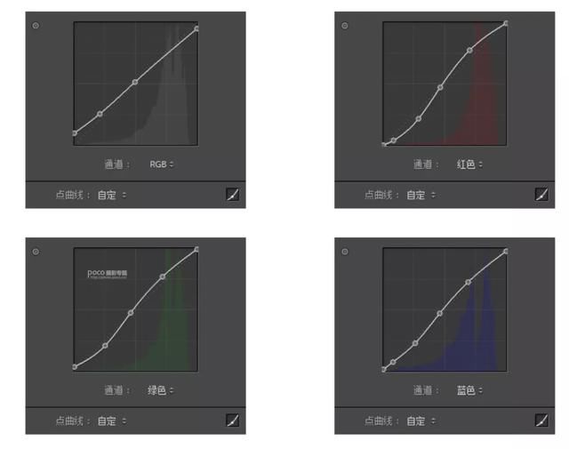 2大步骤教你调出有质感的日系风照片!
