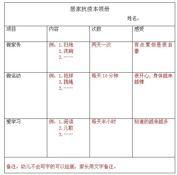  学习本领：【战病毒·爱自然】居家抗疫乐趣多，小小本领大展示