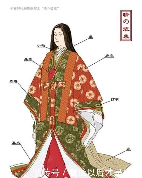 【平安时代贵族女性】日本和服如此奢侈夸张 怎么就被秦代的古装剧给用上了!