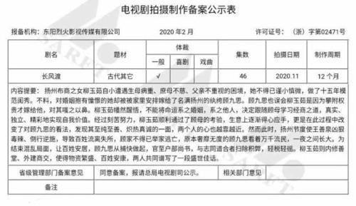  『电视剧』2月电视剧备案速报《密室困游鱼》将拍，《长风渡》等影视化