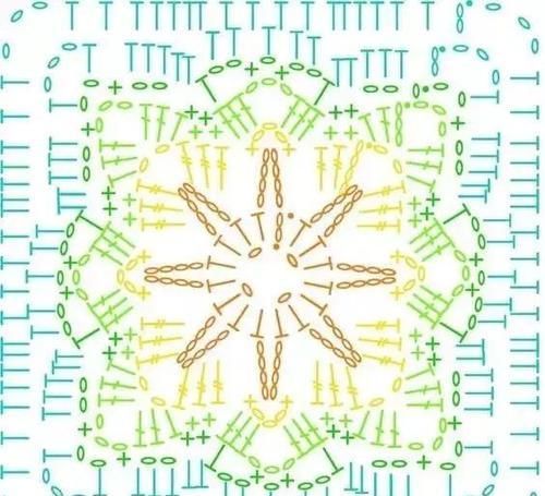  分享：经典不过祖母方格，钩编出来拼什么都耐看，分享20款祖母方格花片