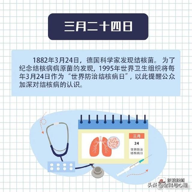  杀手■是什么让结核成为世界上最具传染性的杀手？