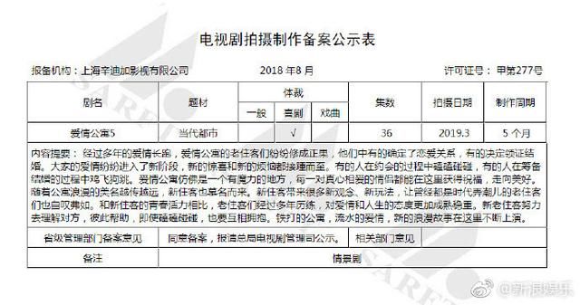 人民日报谈限制高片酬/《延禧2》要来？/赵丽颖另类回应疑似怀孕