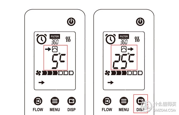 EPP材质的大量使用之后的壁挂式新风机是什么样的?TION递安 3S新风机深度评测