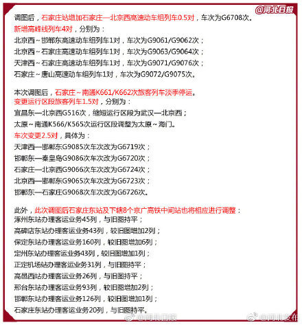 常坐火车出门的注意了！4月10日起这些线路列车有调整