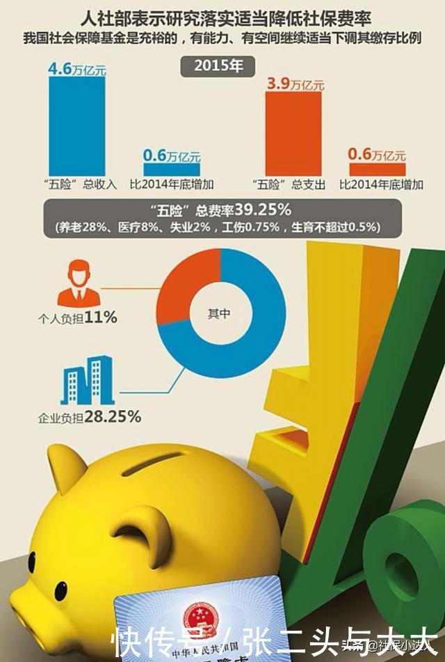 普通老百姓自己交的社保有没有用？