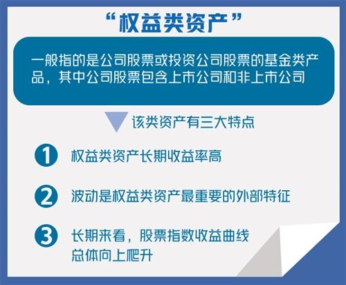  『股票指数』“权益类资产”你知道多少？ 这些特征你需要知道