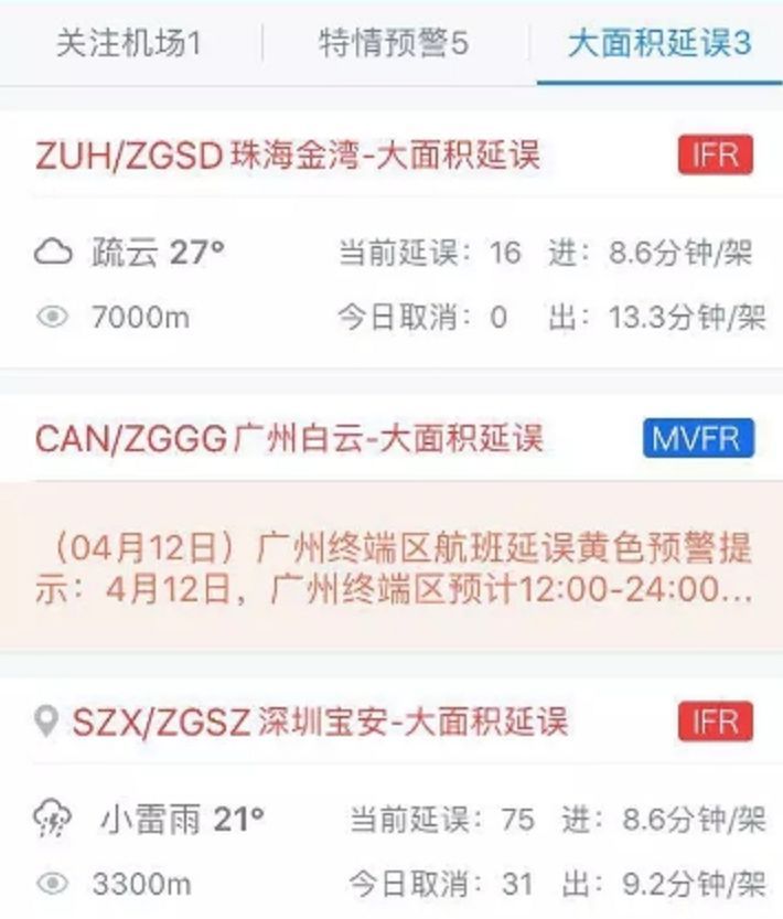 深圳昨夜突发暴雨 ，7人遇难4人失联，有工人河道施工被冲走