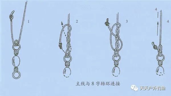  钓友：钓鱼技巧：线组制作的打结方法汇总，这样打结更结实，不跑鱼！