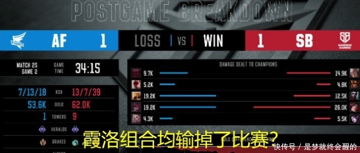  AF战队@AF战胜SB战队, 大舅子拿下回归LCK的第一个五杀, 网友: 被迫五杀