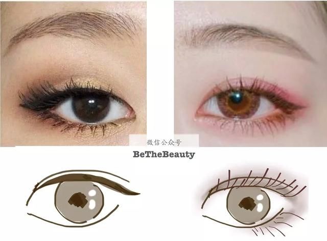 看了千千万教程，还是画不好眼妆？谁让你对眼型一无所知呢？