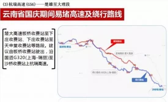 出行早知道！国庆7天假期全国收费公路免费通行 “避堵”攻略提前