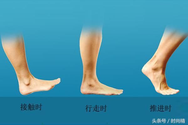 高跟鞋选购“全攻略”!每个女人的时尚必修课