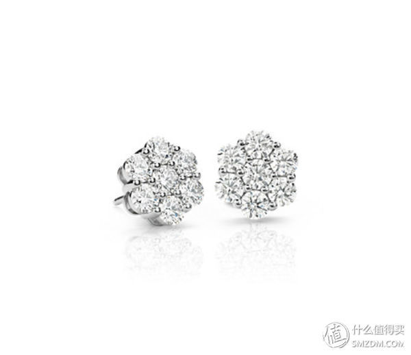 岩石学爱好者的Blue Nile网购攻略下单教程购物心得