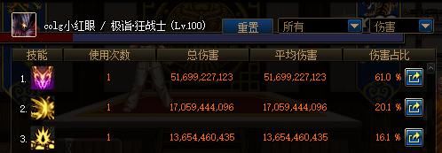  「话装备」DNF：100级有无神话套装伤害对比测试