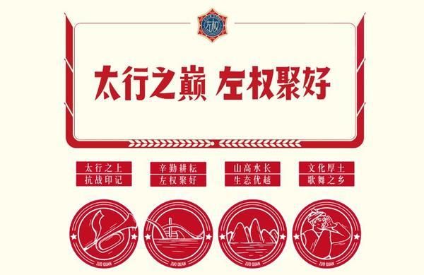 登录查看大图