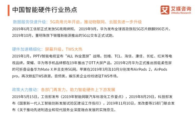  「智能」2020中国智能硬件行业发展全景研究报告