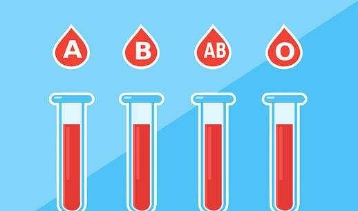 全国哪种血型的人最多？和你一样血型有多少人？血型与性格有关吗