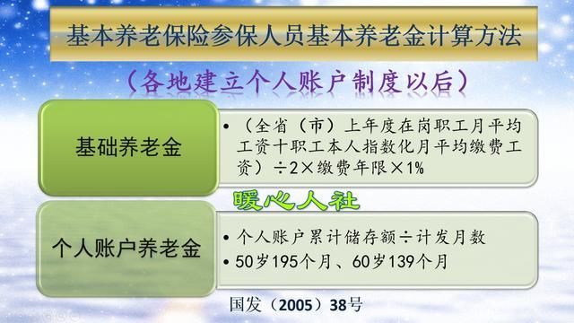  个人账户■城市个人缴纳养老保险，缴满15年每月能拿养老金吗？