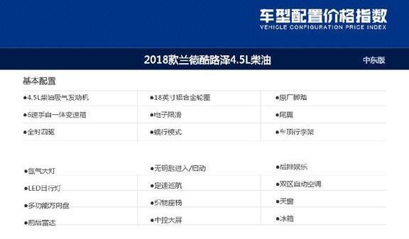 油箱也能加热？传说中的柴油兰德酷路泽4.5L了解下