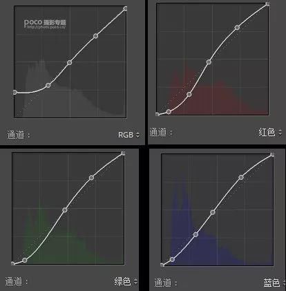 快闪开!这篇教程有妖气!