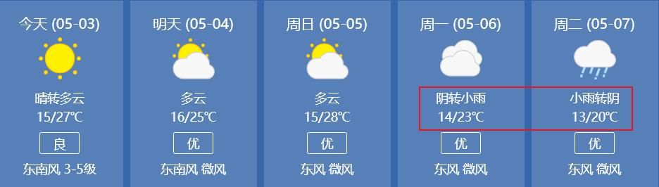 大规模暴雨马上杀来！还有雷暴+大风+降温！
