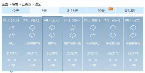  『降温』@海南人 强对流天气来了，降温开始！