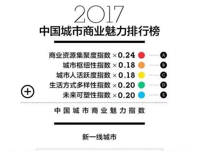  「民工」为什么半个中国的人都说四川话?