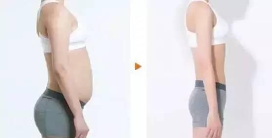 有用吗|吸脂减肥有用吗?《郑医说健康》专家传秘籍